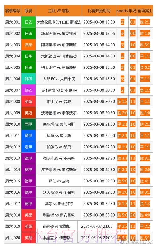 世界杯外围开户官方平台精选推荐