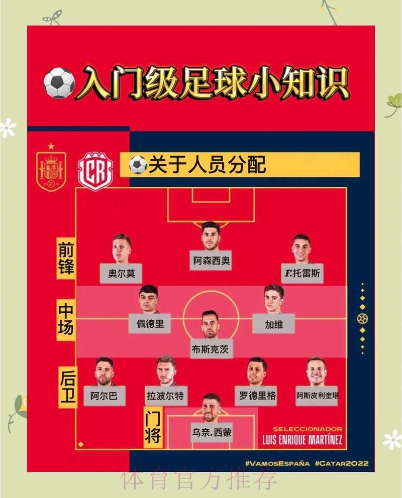 世界杯投注入口全站攻略汇总