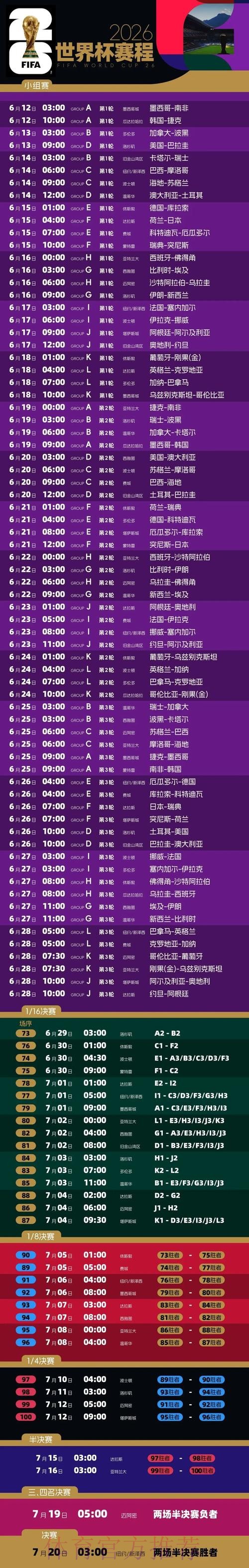 2026世界杯投注平台全景解析 2026世界杯投注平台全景解析