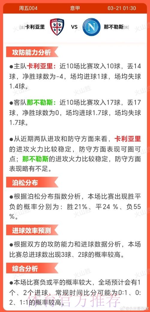 世界杯比分稳定性深度透析 世界杯比分稳定性深度透析