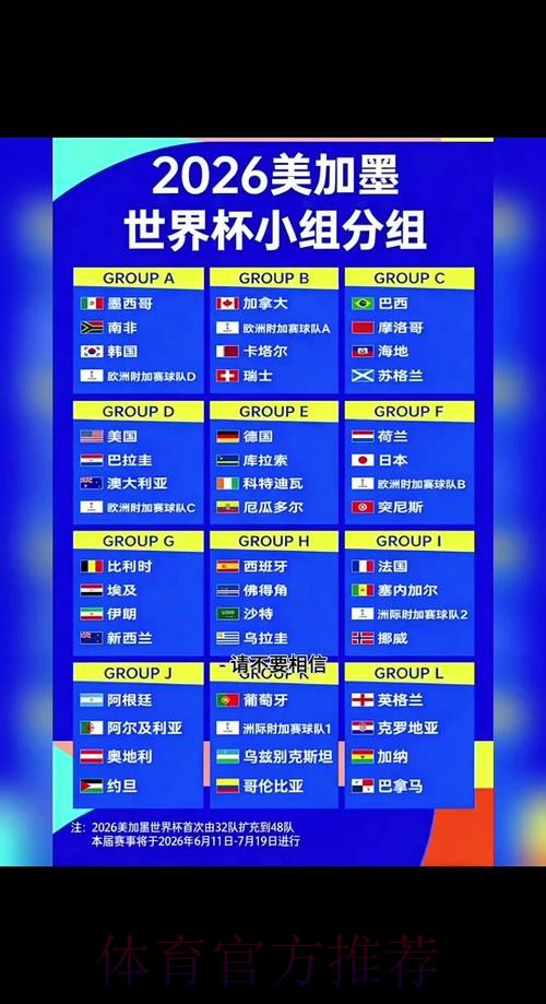 2026世界杯投注理性指南