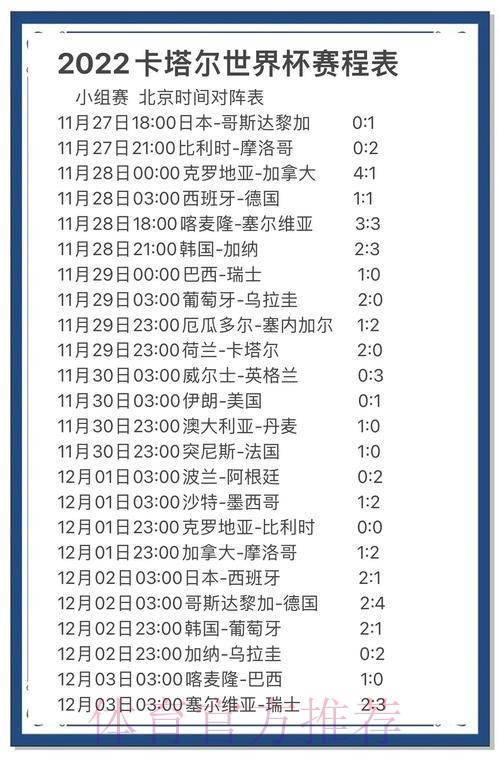 世界杯比分预测全方位攻略:终极指南 世界杯比分预测全方位攻略:终极指南