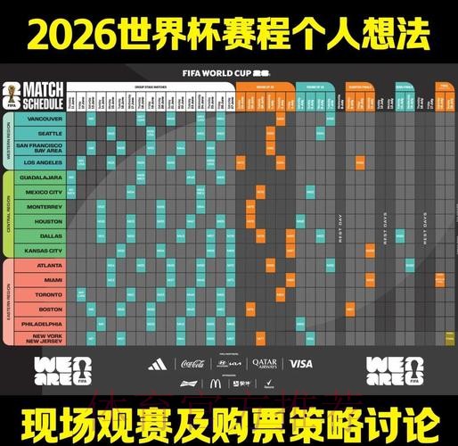 2026世界杯外围赛稳定性深度分析