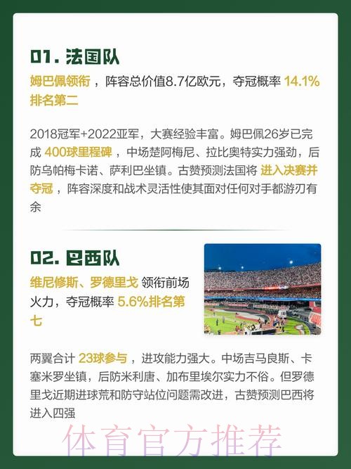 2026年世界杯在线预测与分析平台
