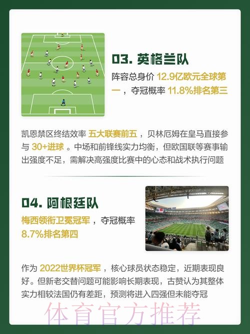 2026年世界杯在线预测与分析平台